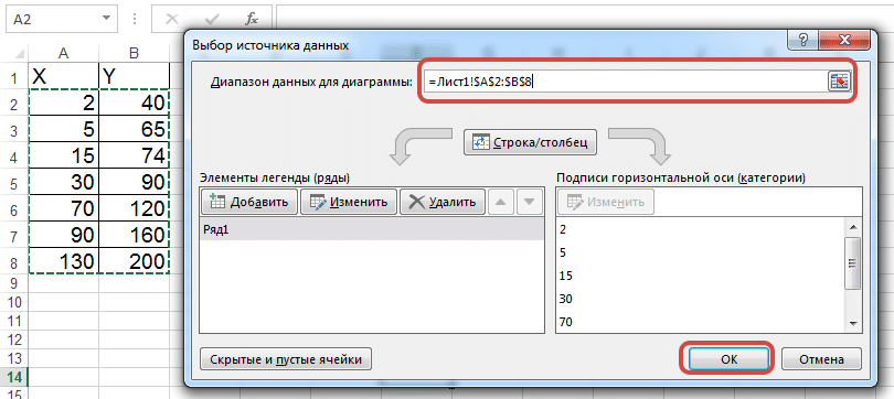 Диапазон данных Excel для диаграммы