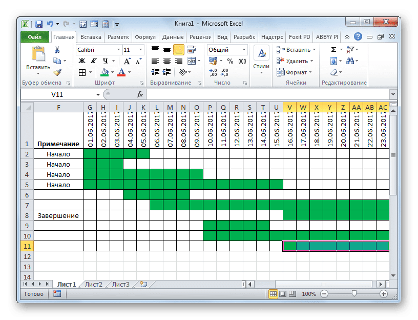 Сетевая диаграмма готова в Microsoft Excel