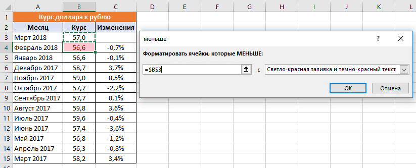 условное форматирование в Excel на основе значения другой ячейки