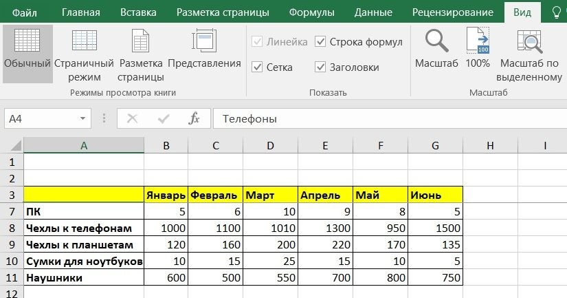 Как заморозить области в MS Excel. Описание и примеры.