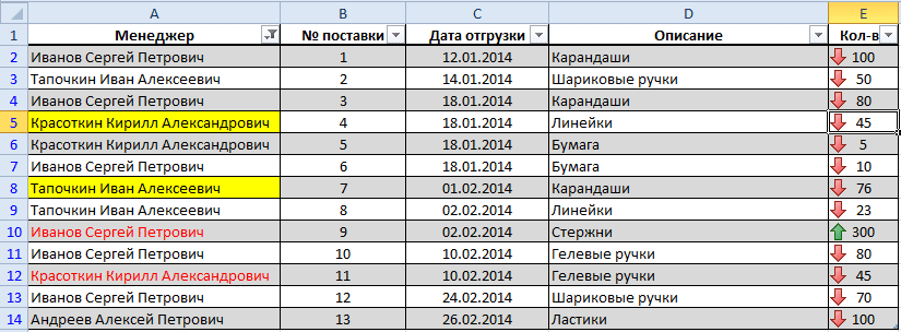 Как сохранить отфильтрованные данные в excel