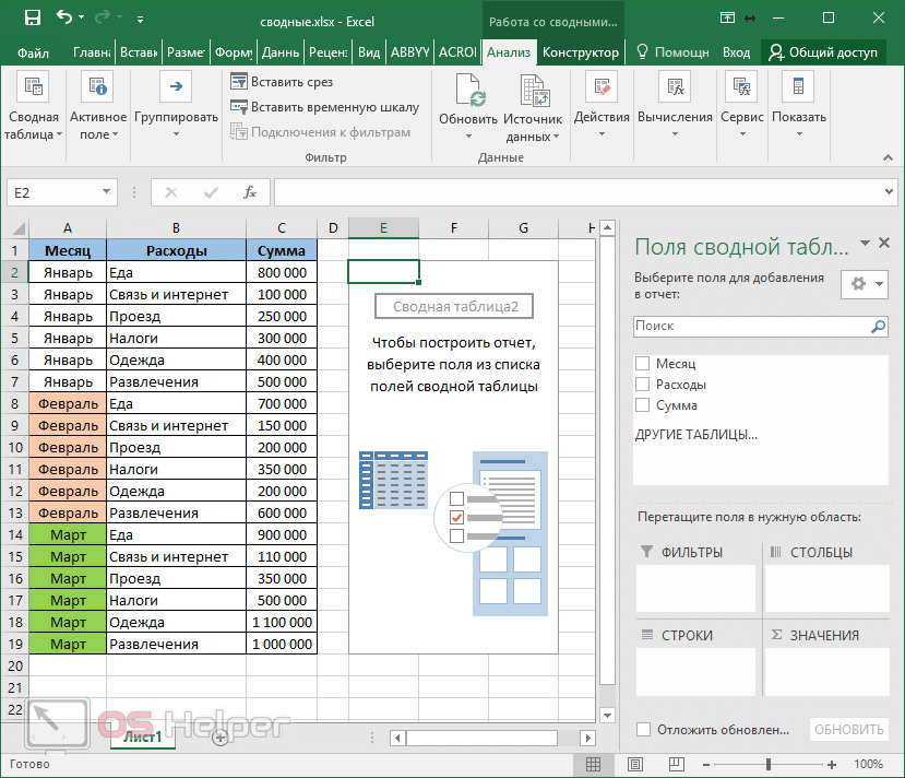 как сделать аналитическую таблицу в Excel