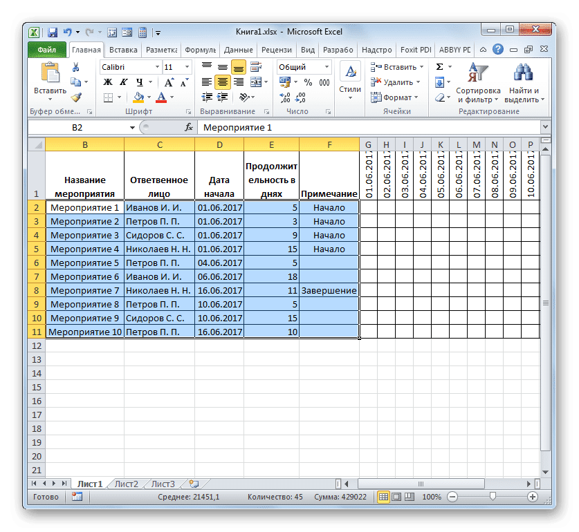 Таблица стала компактной в Microsoft Excel