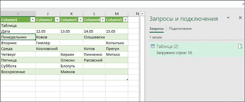 таблица перенесена из слова