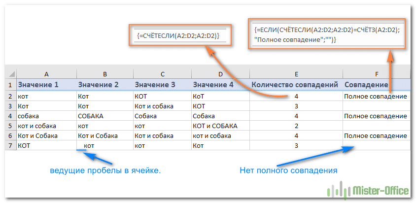 как-сравнит-текст-в-ячежках-таблицы-excel