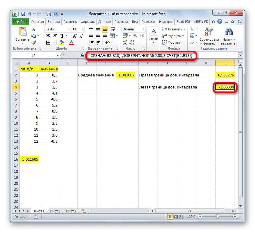 Левый край доверительного интервала формулы в Microsoft Excel