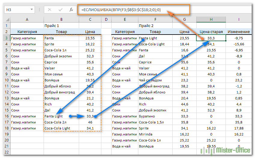 Как связать две ячейки в Excel
