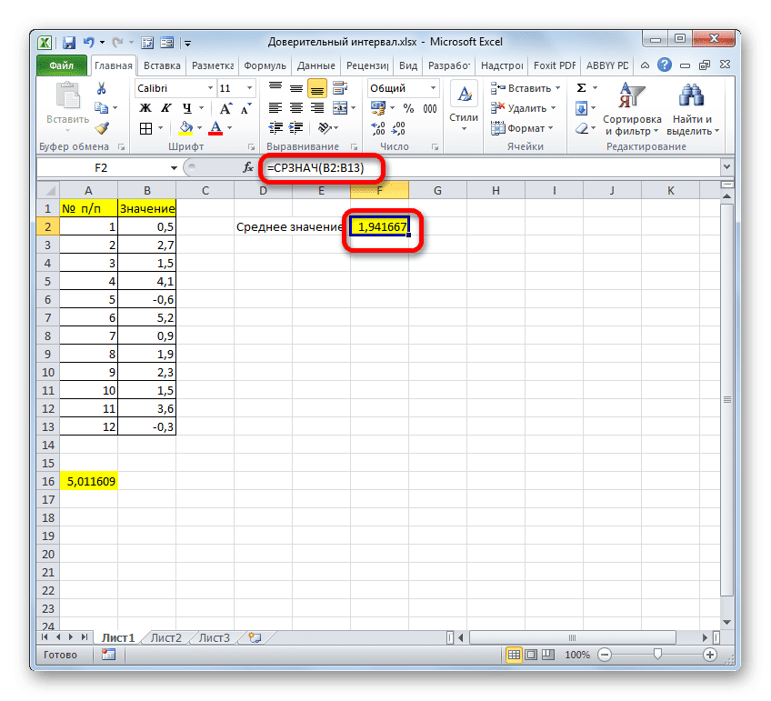 Результат вычисления функции СРЕДНИЙ в Microsoft Excel