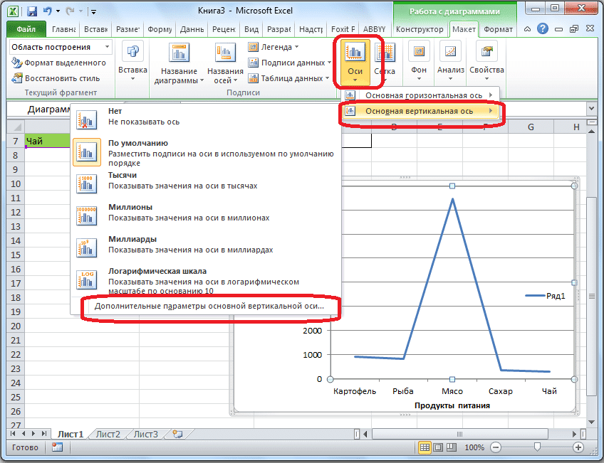 Перейдите к дополнительным параметрам вертикальной оси в Microsoft Excel