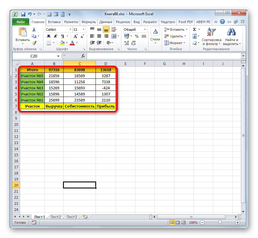 Таблица повернута на 180 градусов в Microsoft Excel