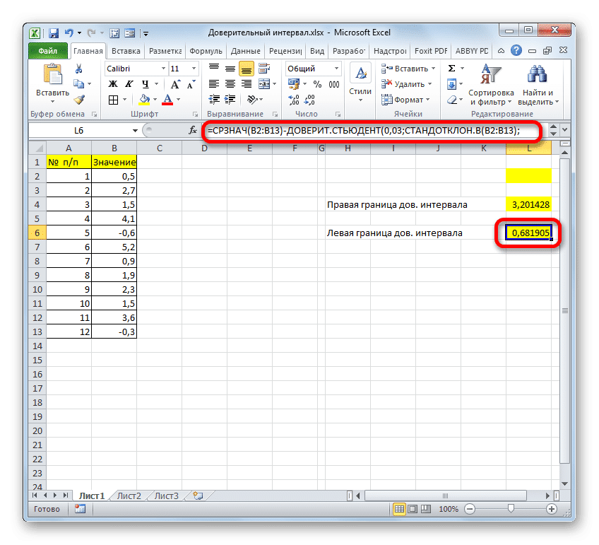 Левый край доверительного интервала формулы в Microsoft Excel