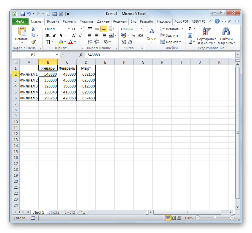 Таблица доходов по филиалам компании в Microsoft Excel