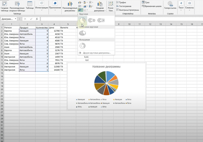 как-добавить-легенду-v-diagrammu-excel-2010