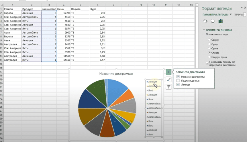 Ступенчатый график в Excel