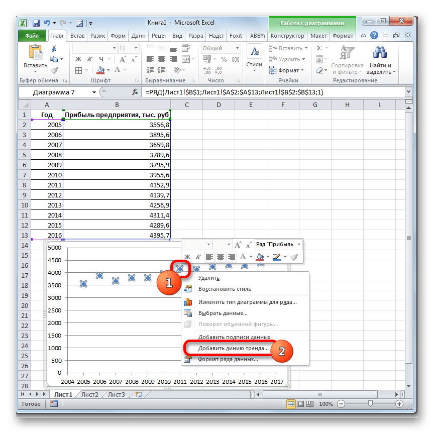 Добавление линии тренда в Microsoft Excel