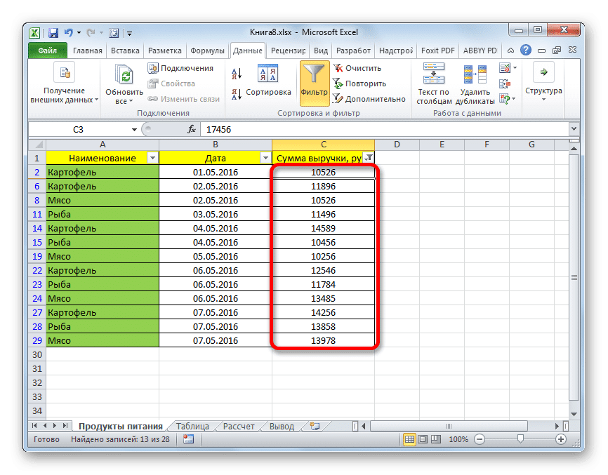 Фильтрация результатов по нижнему и верхнему пределу в Microsoft Excel