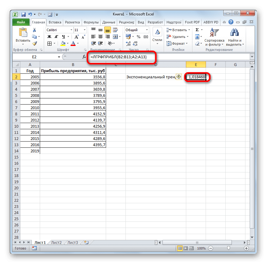 Результат функции LGRFPRIBL в Microsoft Excel