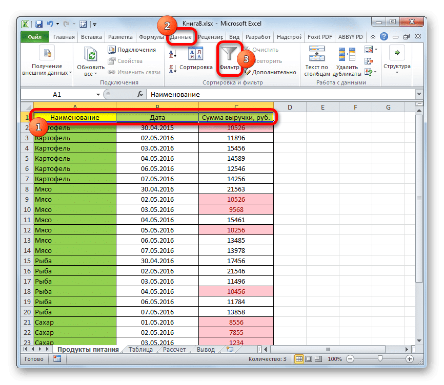 Активировать фильтр для таблицы, отформатированной в Microsoft Excel