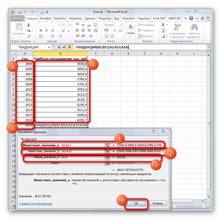 Аргументы в пользу функции ТЕНДЕНЦИЯ в Microsoft Excel