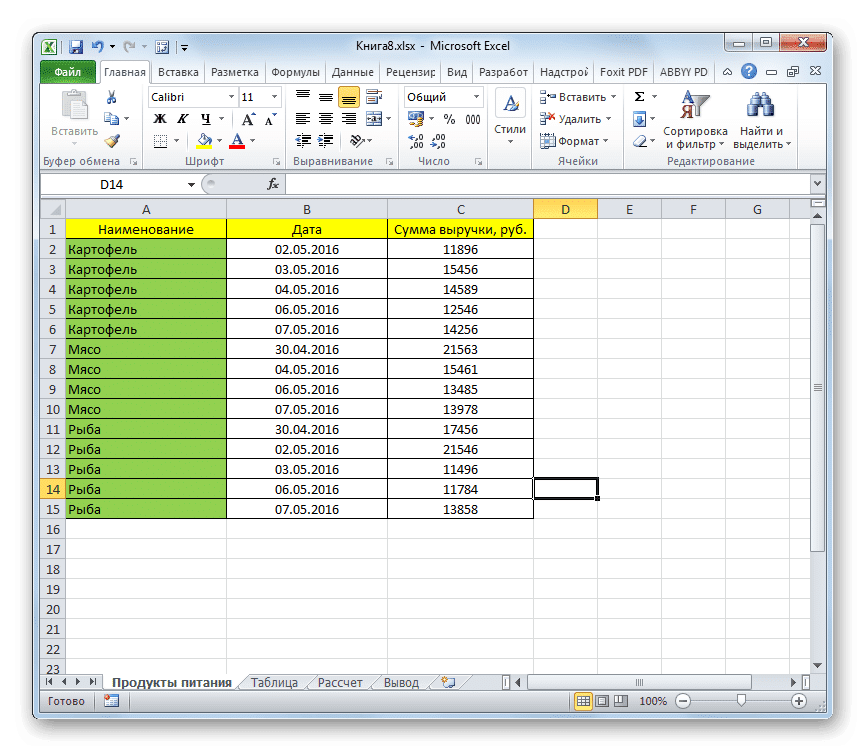 Очистка с условным форматированием прошла хорошо в Microsoft Excel
