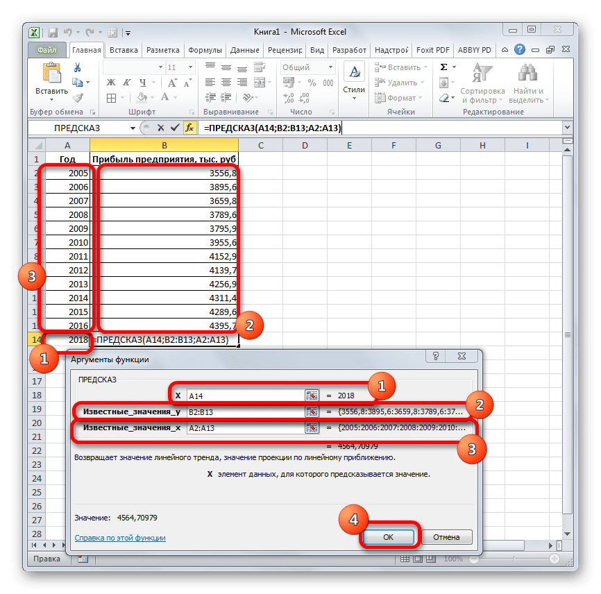 Аргументы в пользу функции ПРОГНОЗ в Microsoft Excel