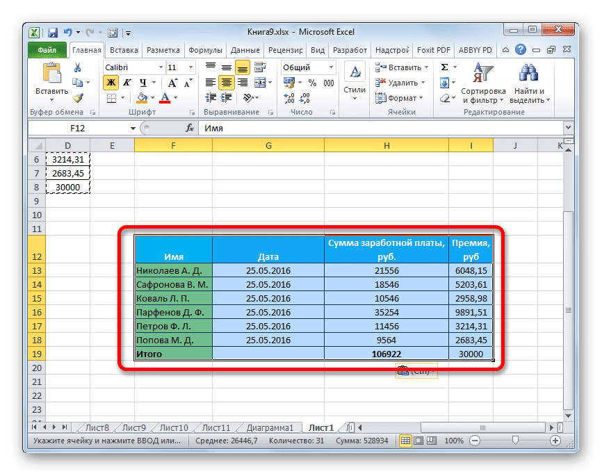 Таблица с исходной шириной столбцов, вставленная в Microsoft Excel