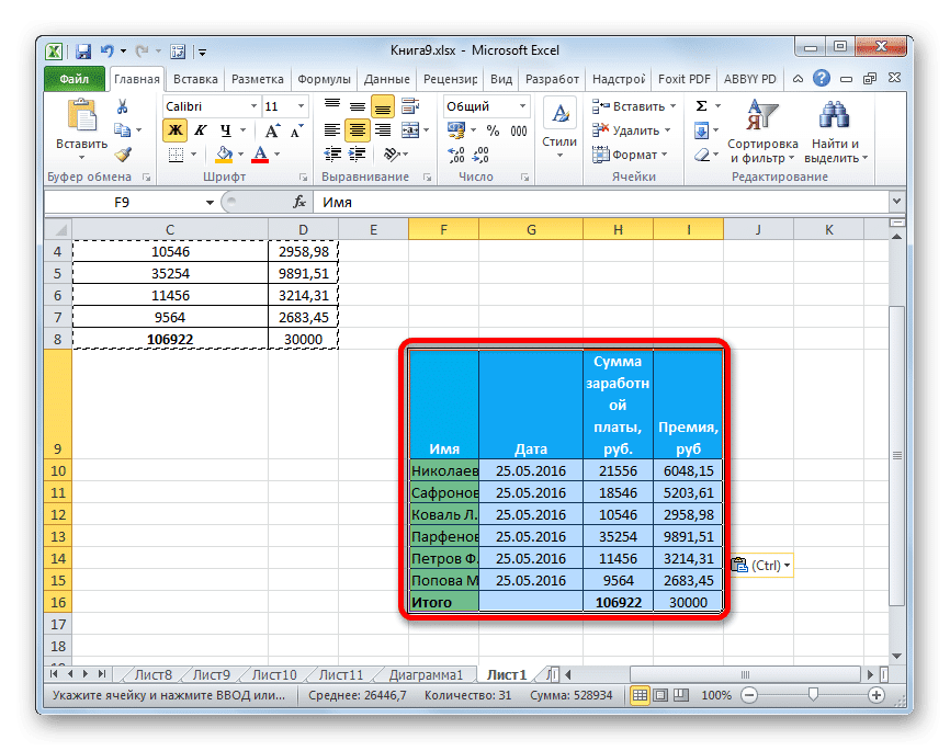 Данные не помещаются в электронную таблицу в Microsoft Excel