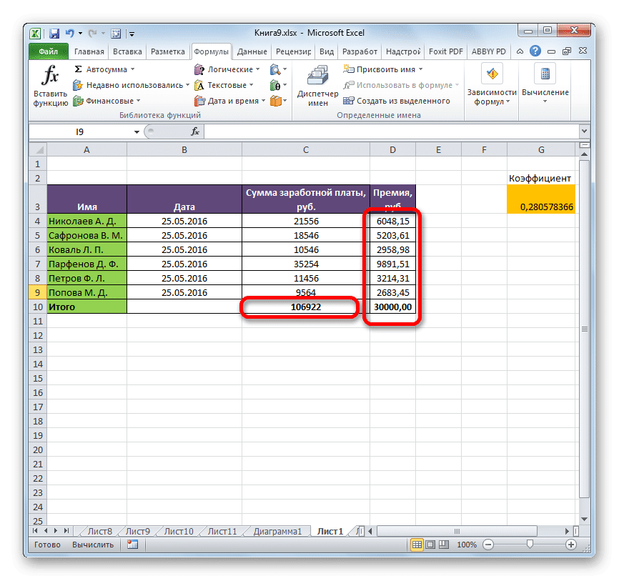 Не протягивается формула в эксель. Правильные формулы MS excel. Вычитание формула для MS excel. Формула расчета в эксель. Формулы в экселе для расчета.