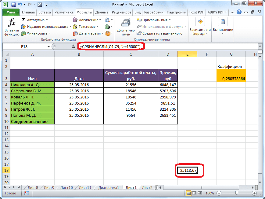 Среднее арифметическое с условием, рассчитанным в Microsoft Excel