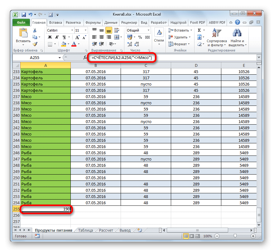 Результат вычисления функции СЧЁТЕСЛИ в Microsoft Excel