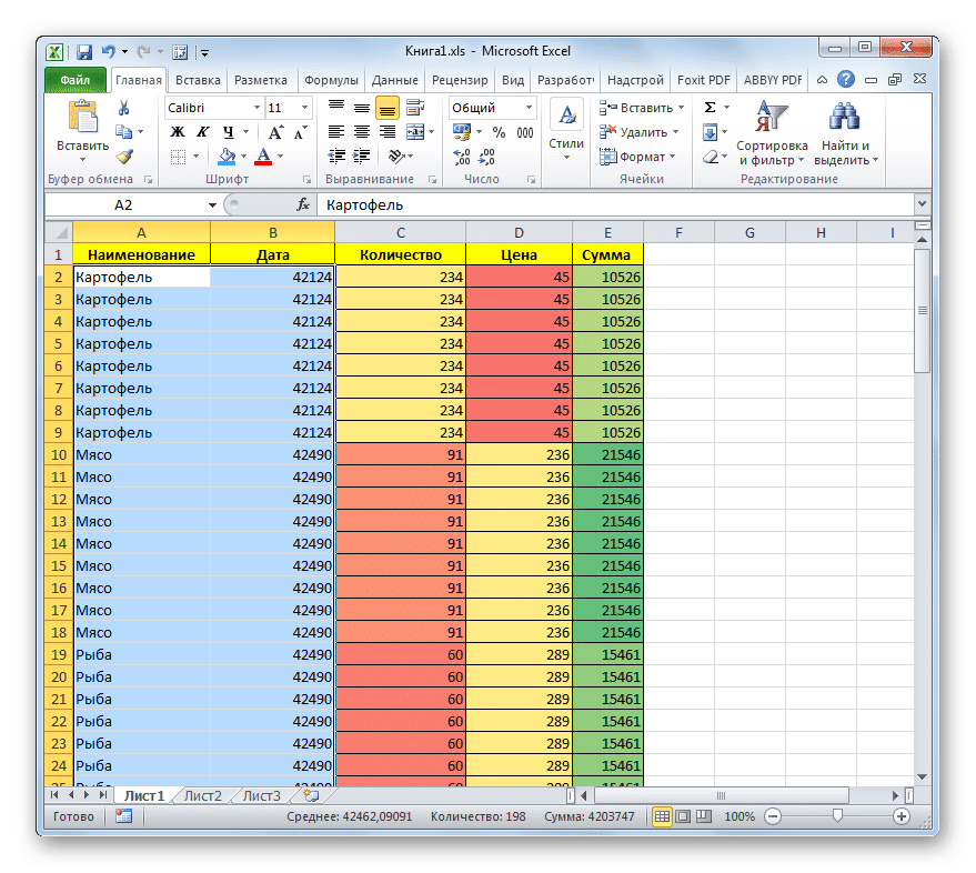 Размер таблицы в экселе. Формат таблицы excel. Самая простая таблица в эксель. Excel готовая таблицу в excel. Таблицы для эксель готовые.