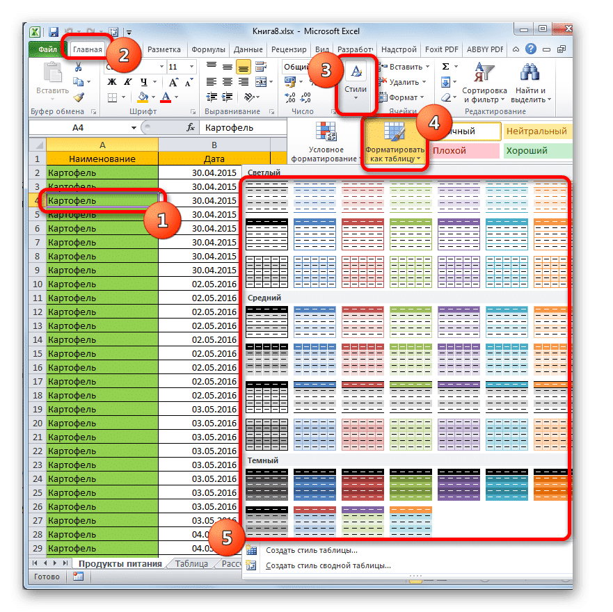 Умный excel. Умные таблицы эксель. Смарт таблица excel. Таблица эксель умная таблица. Умная таблица в экселе.