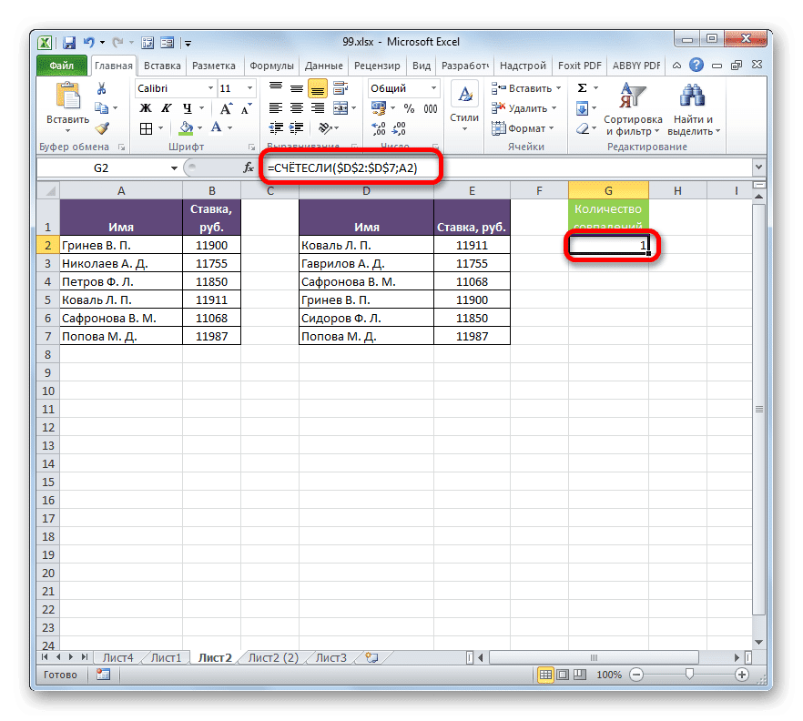 Сравнение в excel. СЧЁТЕСЛИ excel. Эксель сравнение двух Столбцов. Функция countif в excel. Сравнительная таблица в эксель.