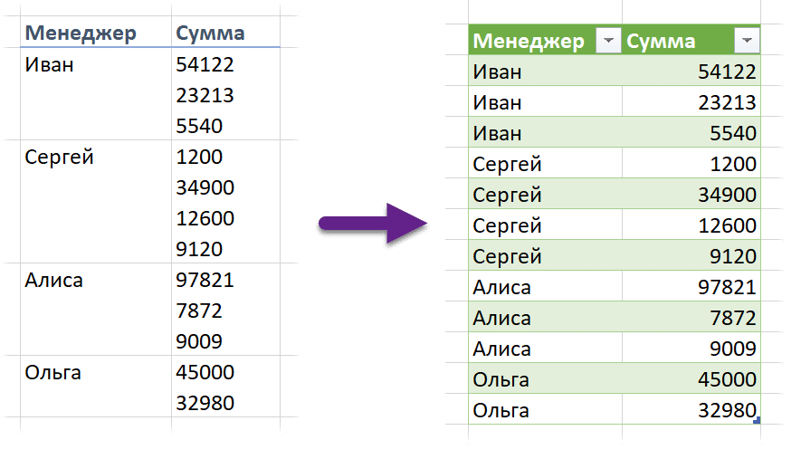 Linux символ переноса строки