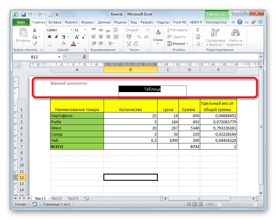 Убрать колонтитулы в экселе libreoffice