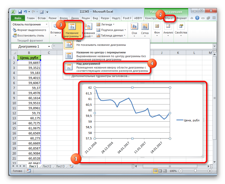 Установка заголовка диаграммы в Microsoft Excel