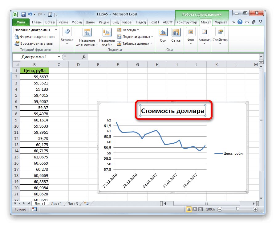 Горизонтальный эксель. Линия тренда в excel. Линии тренда в диаграмме excel. Экспоненциальная линия тренда excel. Подпись осей Графика в excel.