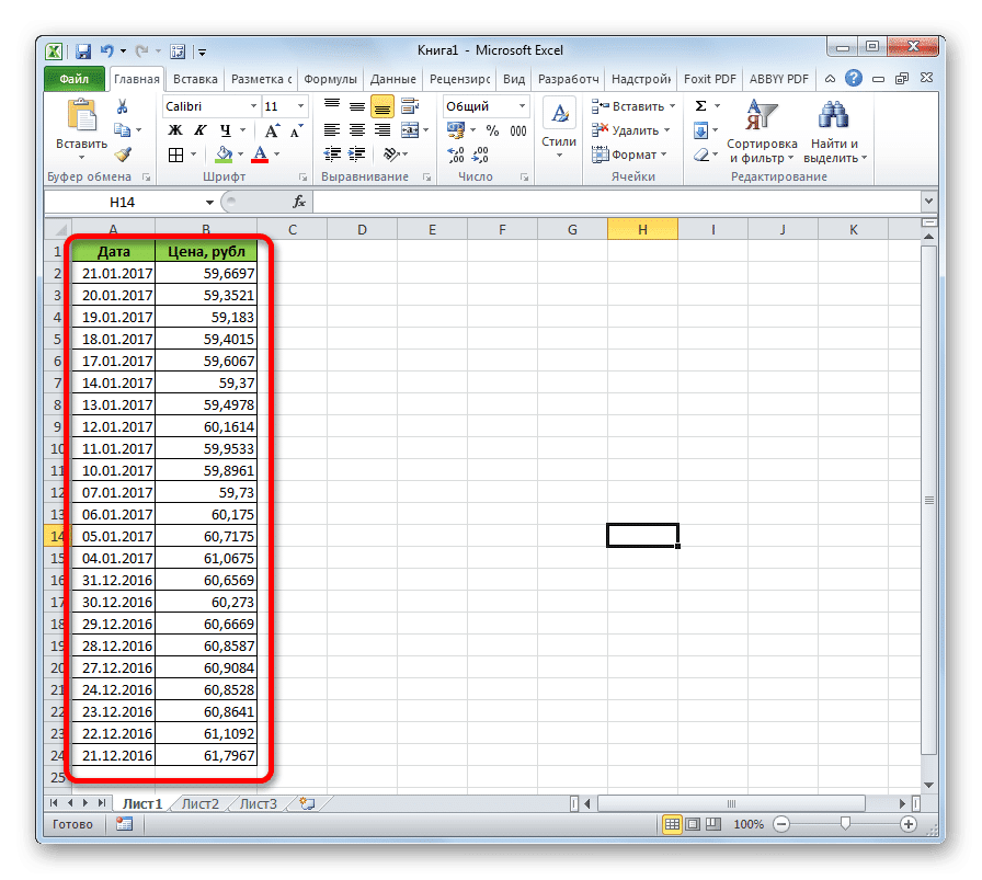 Таблица котировок в Microsoft Excel