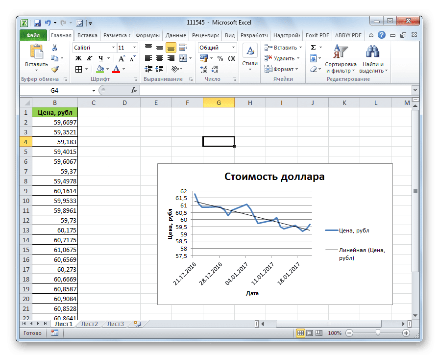 Линия тренда добавлена ​​в Microsoft Excel