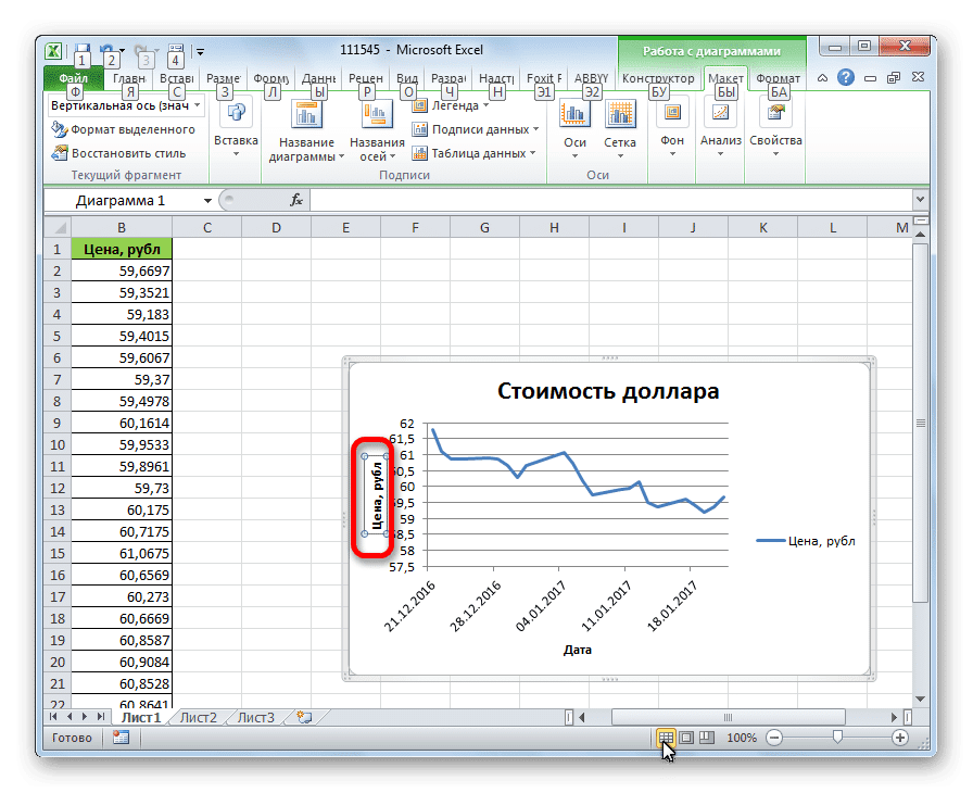 Название вертикальной оси в Microsoft Excel