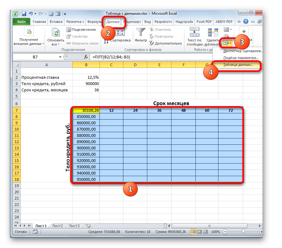 Запуск инструмента таблицы данных в Microsoft Excel
