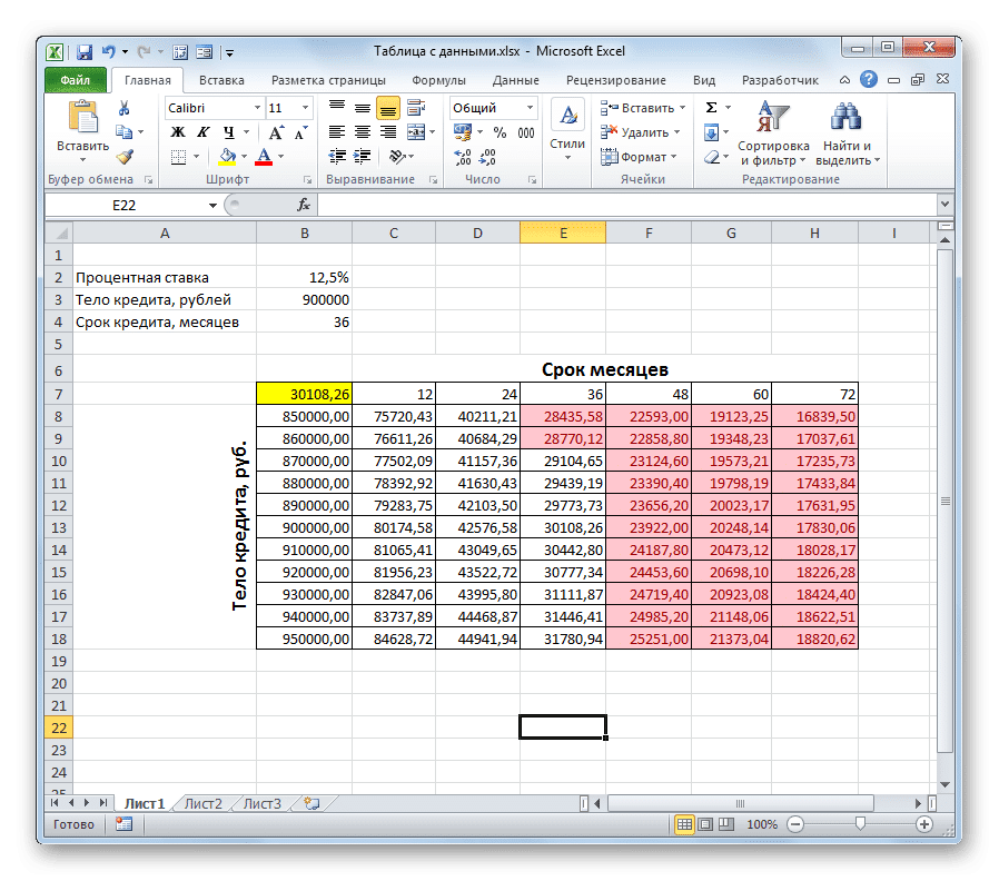 Выделите ячейки цветом, соответствующим условию в Microsoft Excel