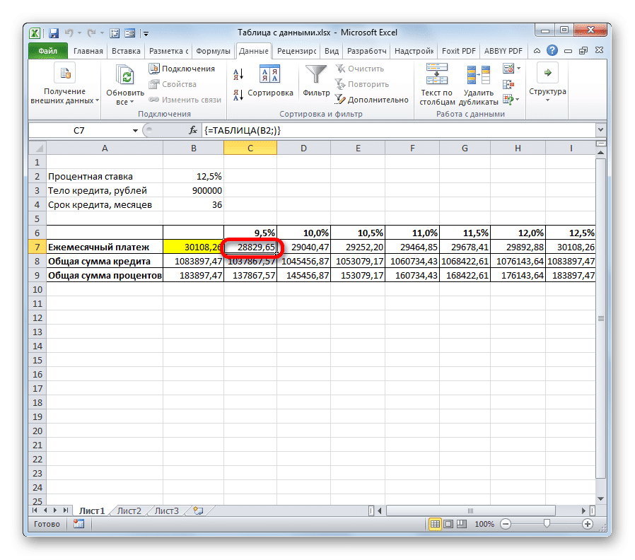 Уровень ежемесячной оплаты, приемлемый в Microsoft Excel