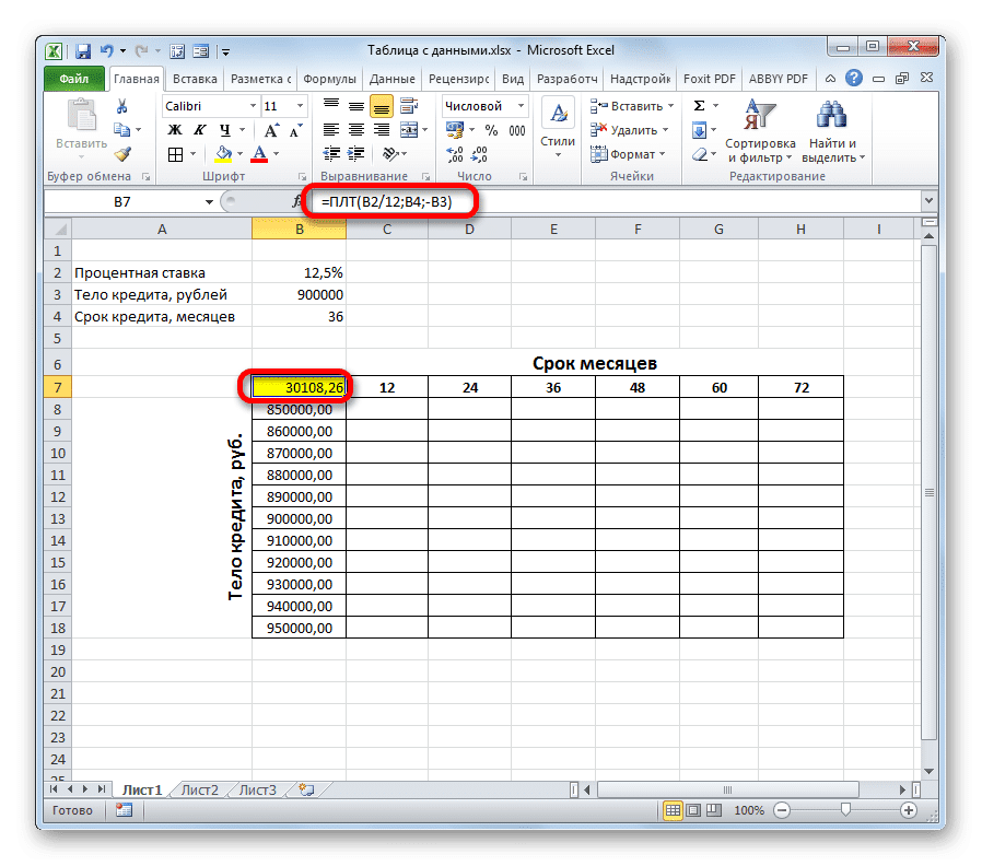 Пустая таблица для создания таблицы поиска с двумя переменными в Microsoft Excel