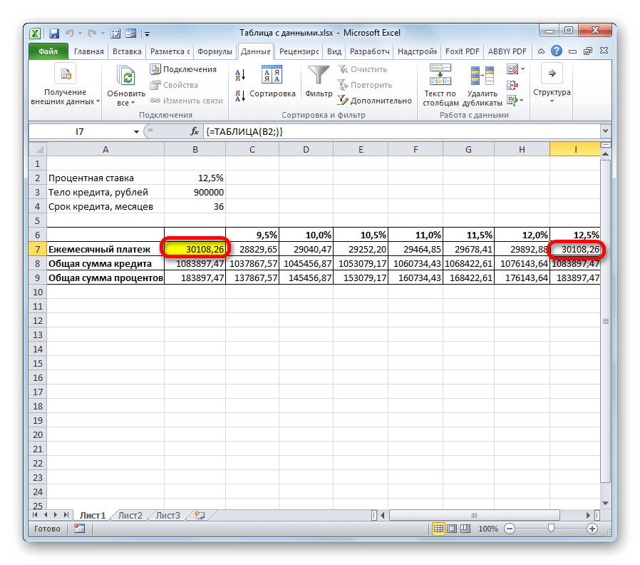 Соответствие табличных значений с расчетом формулы в Microsoft Excel
