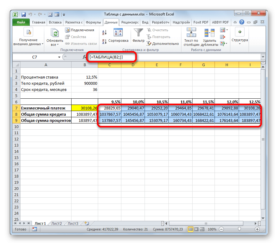 Таблица заполнена данными в Microsoft Excel