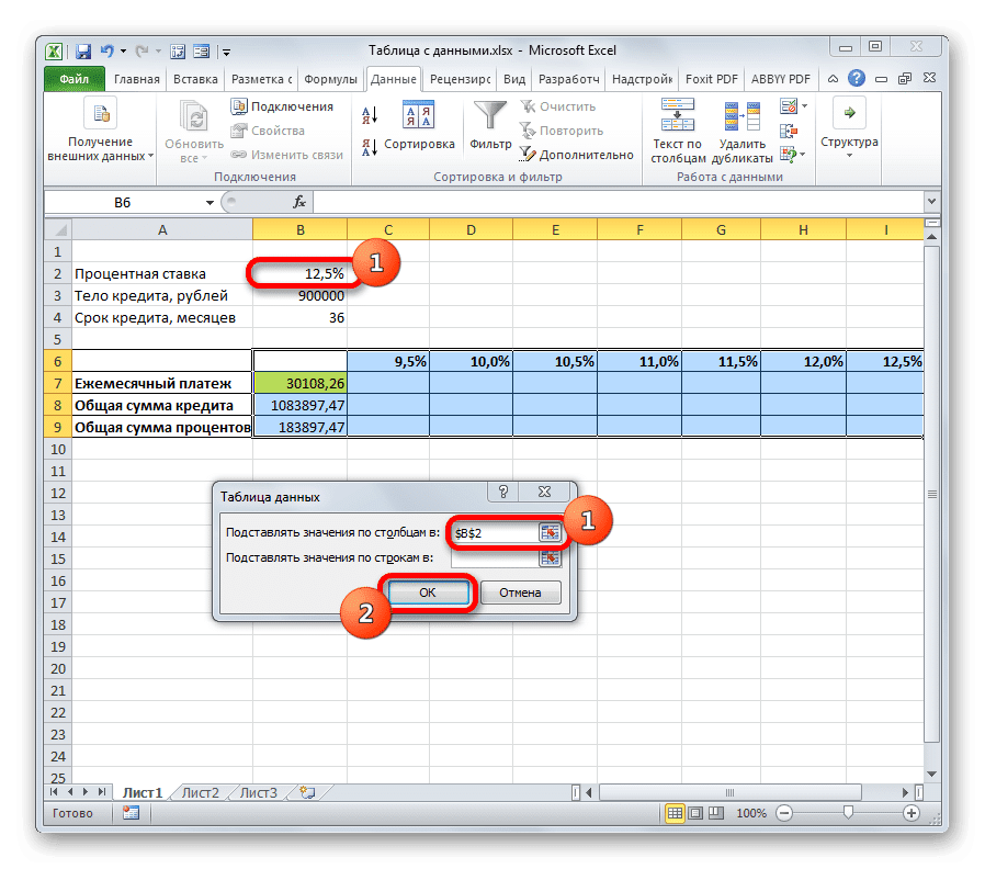 Окно инструмента таблицы данных Microsoft Excel