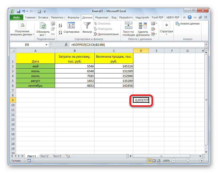 Результат функции КОРРЕЛЬ в Microsoft Excel