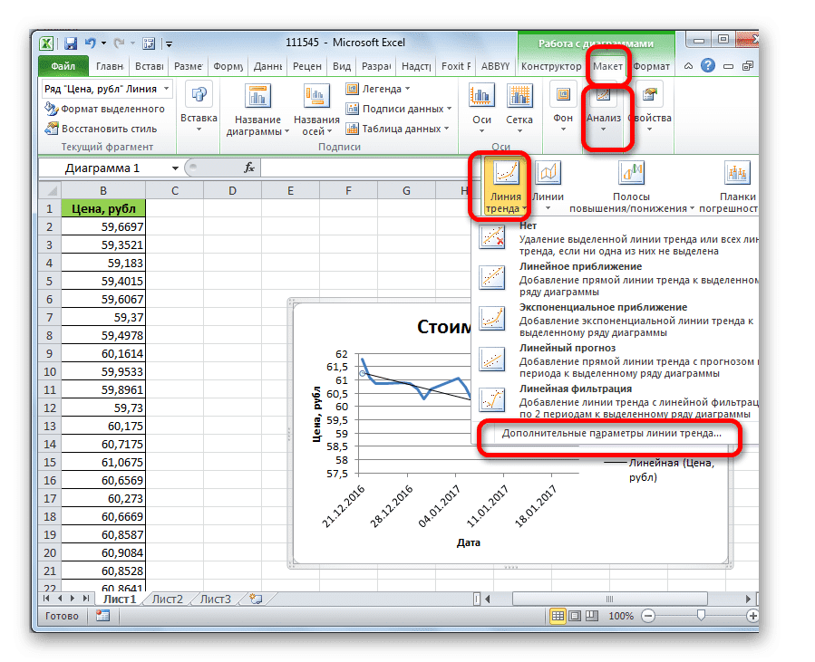 Перейдите к расширенным параметрам линии тренда в Microsoft Excel