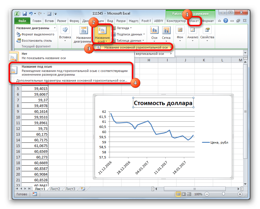 Установка заголовка горизонтальной оси в Microsoft Excel